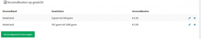 toevoegen verzendgewicht
