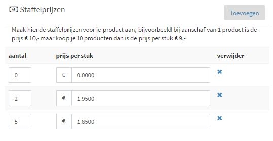 staffelprijzen opgeven