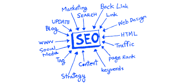 Marketing en SEO webshop